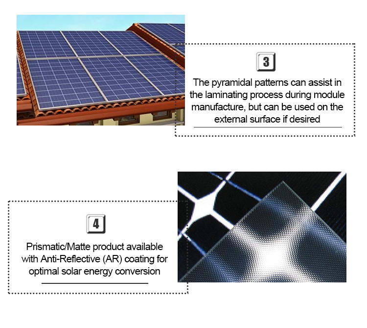 Transparent Photovoltaic Solar Panels Glass 